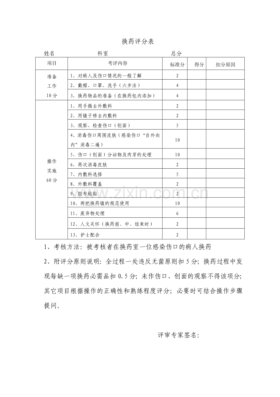 临床三基技能操作考核评分标准.doc_第2页