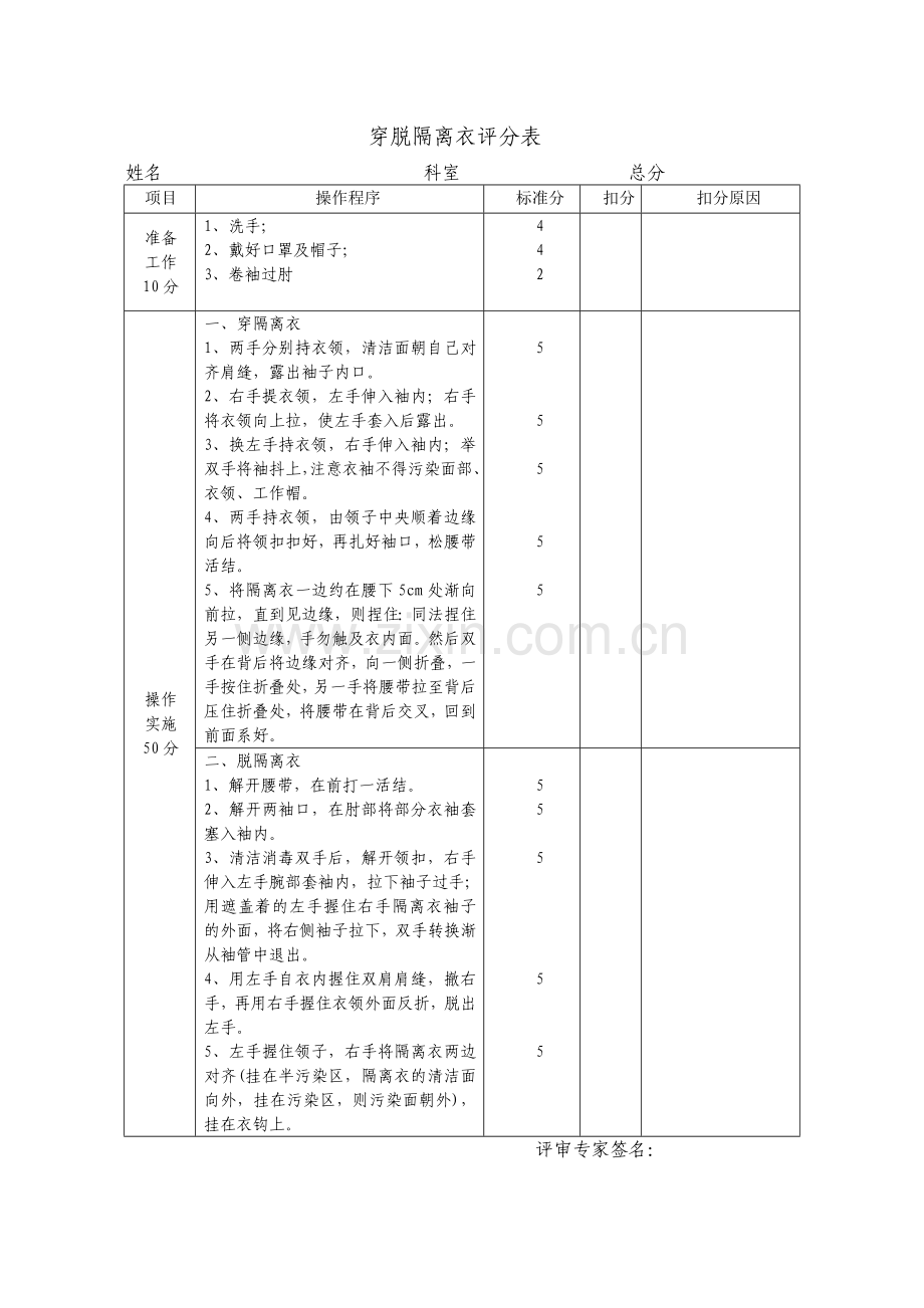 临床三基技能操作考核评分标准.doc_第3页