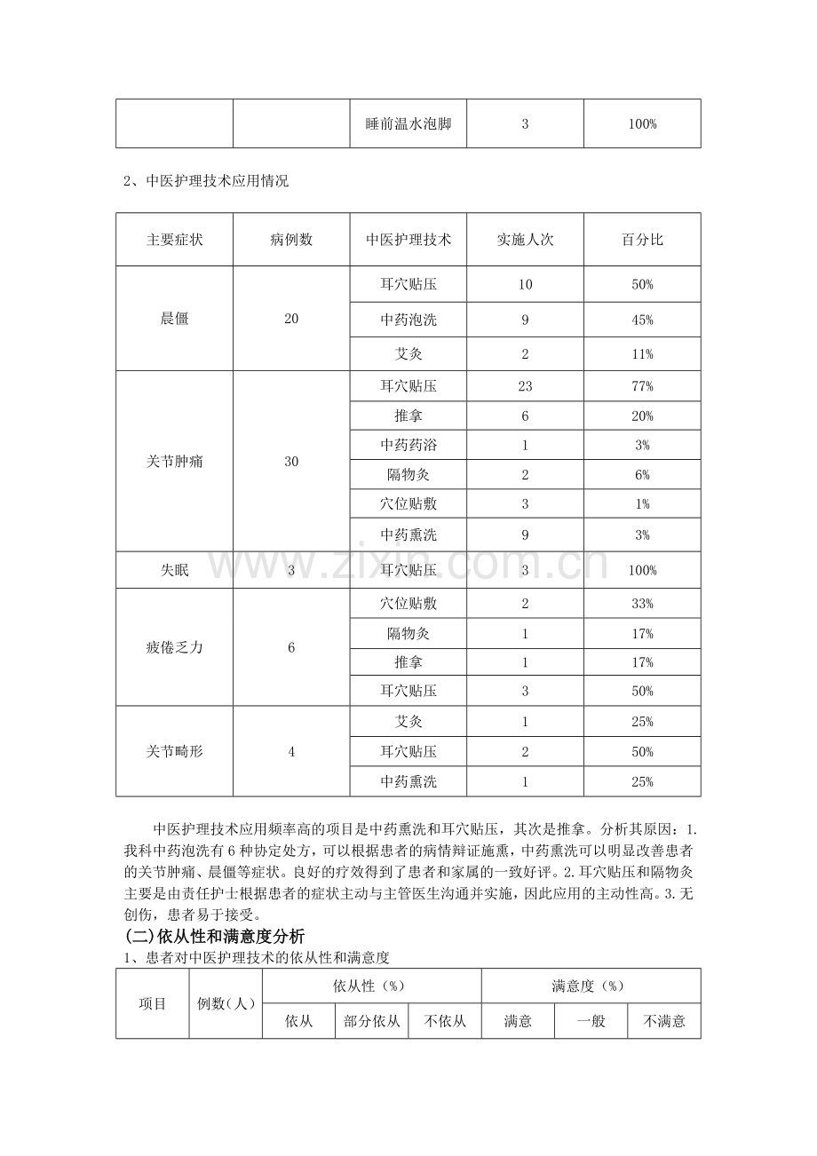 2014尪痹病中医护理方案护理效果总结分析报告.doc_第2页