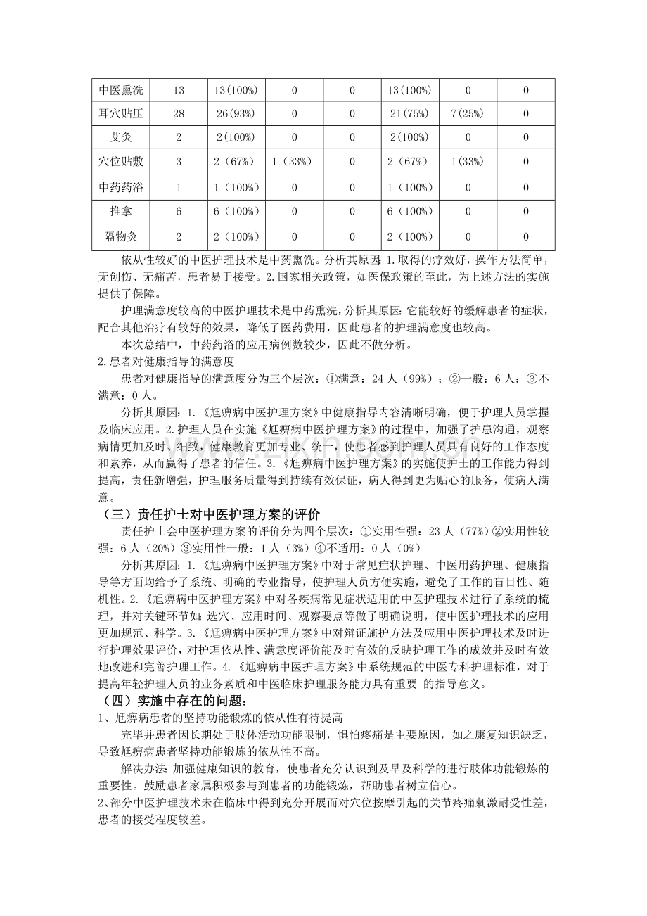 2014尪痹病中医护理方案护理效果总结分析报告.doc_第3页