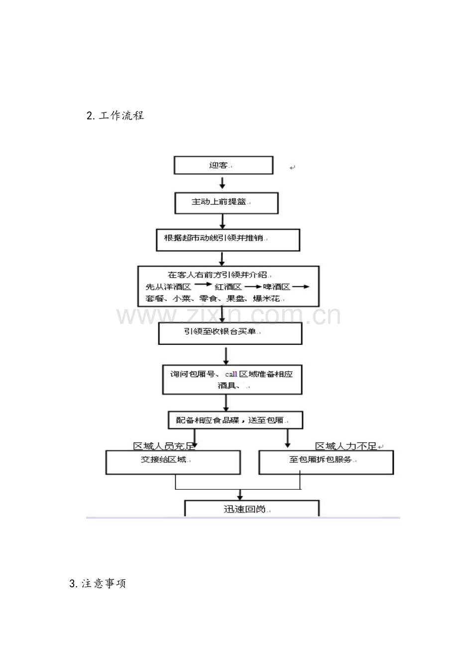 超市工作流程.doc_第2页