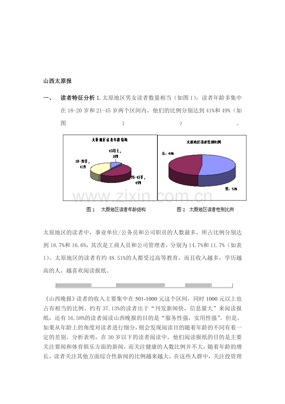 读者分析.doc_第1页