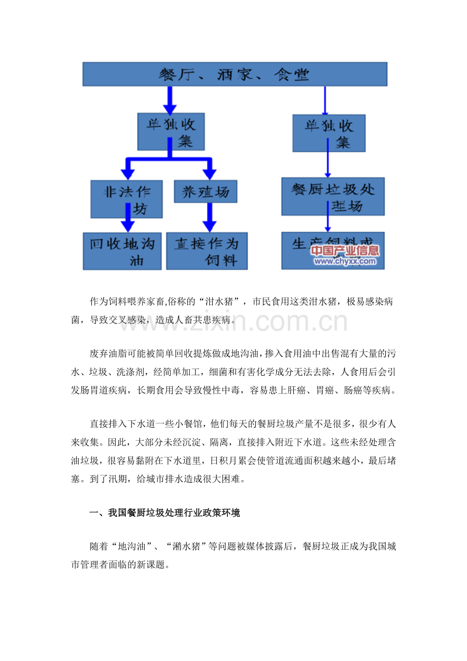 2014年我国餐厨垃圾处理行业运营环境分析.doc_第3页