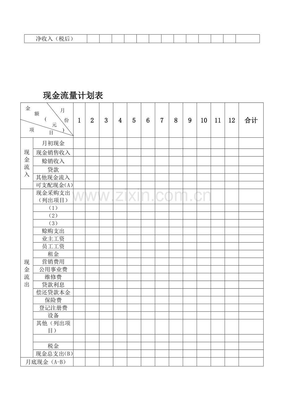 销售和成本计划表、现金流量计划表模板.doc_第2页