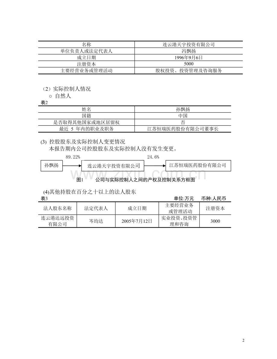 财务报表分析案例.doc_第3页