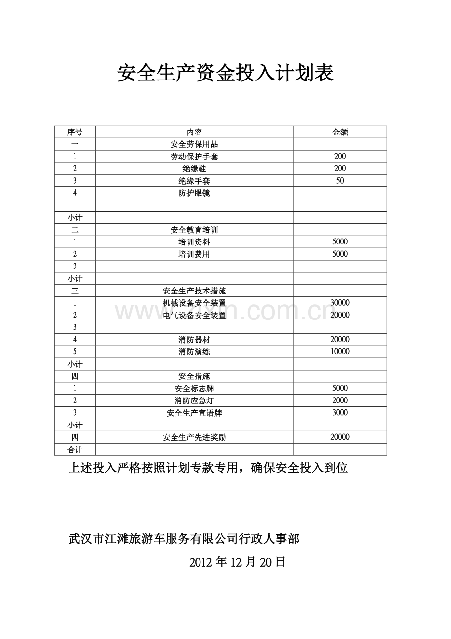 2013年度安全生产资金投入计划.doc_第3页