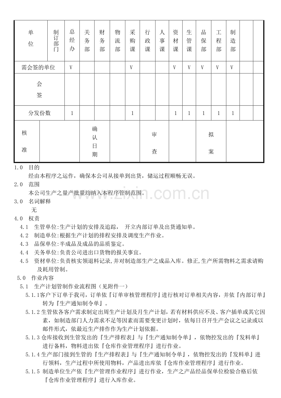 QP-037生产计划管理程序书.doc_第2页