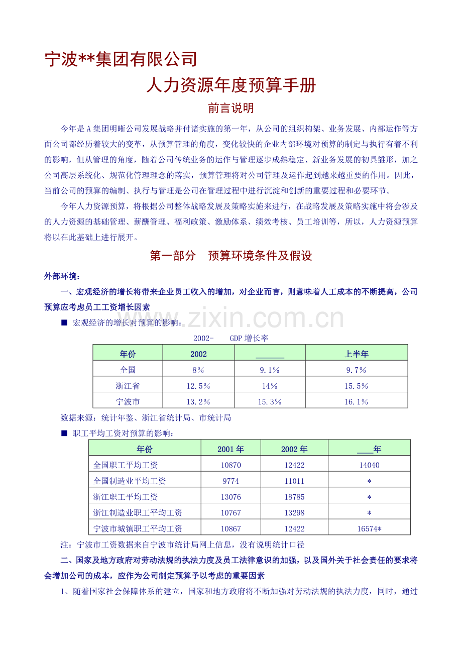 宁波某集团有限公司人力资源年度预算手册.doc_第1页