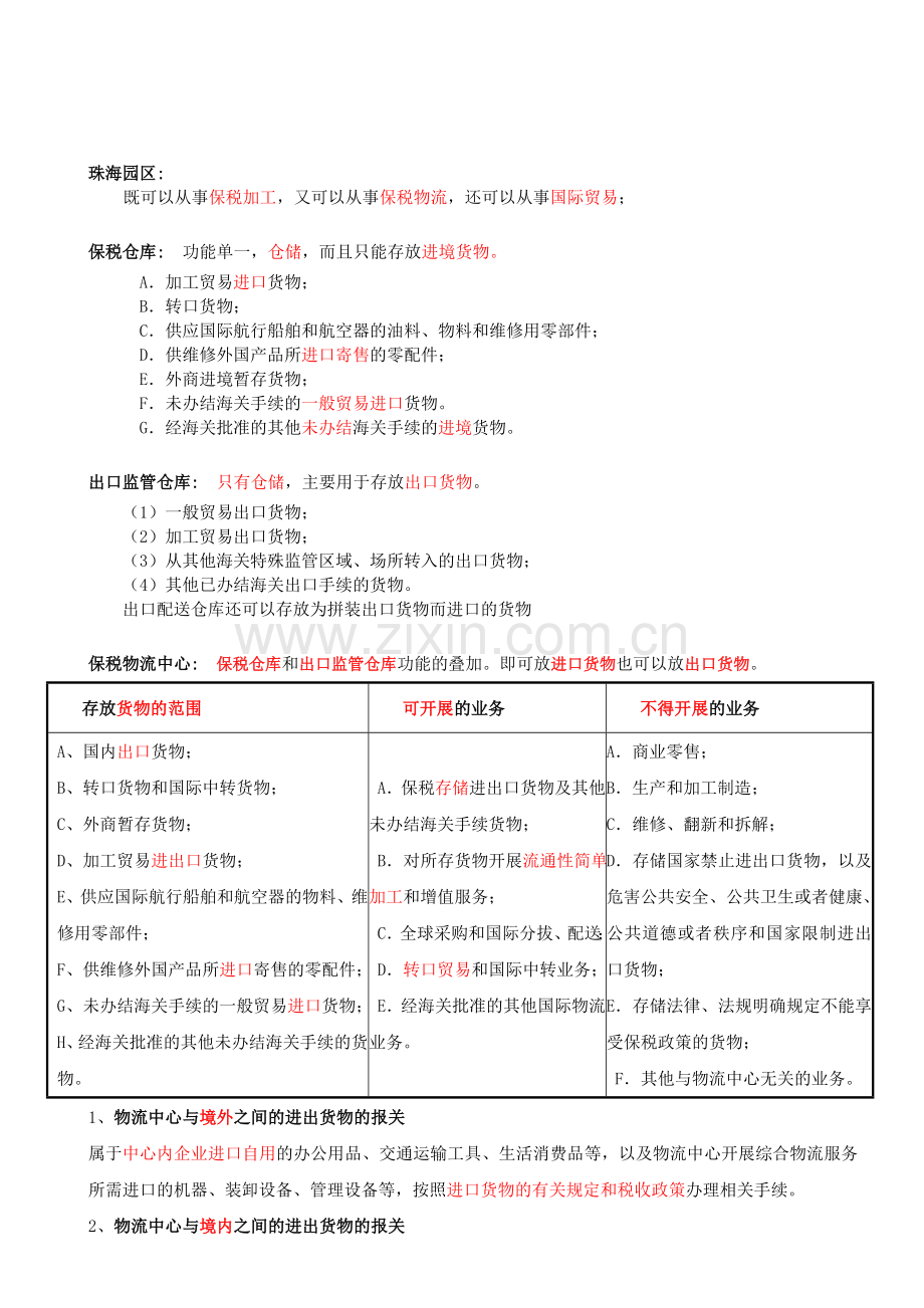 保税仓库、出口监管仓库、保税物流中心、保税物流园区、保税区、保税港区之间的区别.doc_第1页