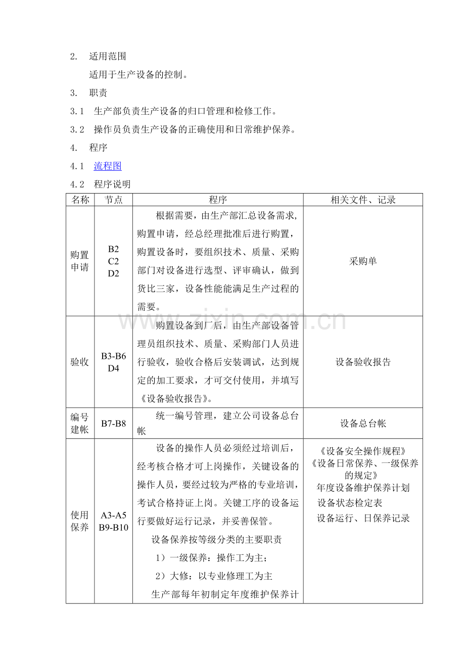 6.3生产设备控制程序.doc_第3页