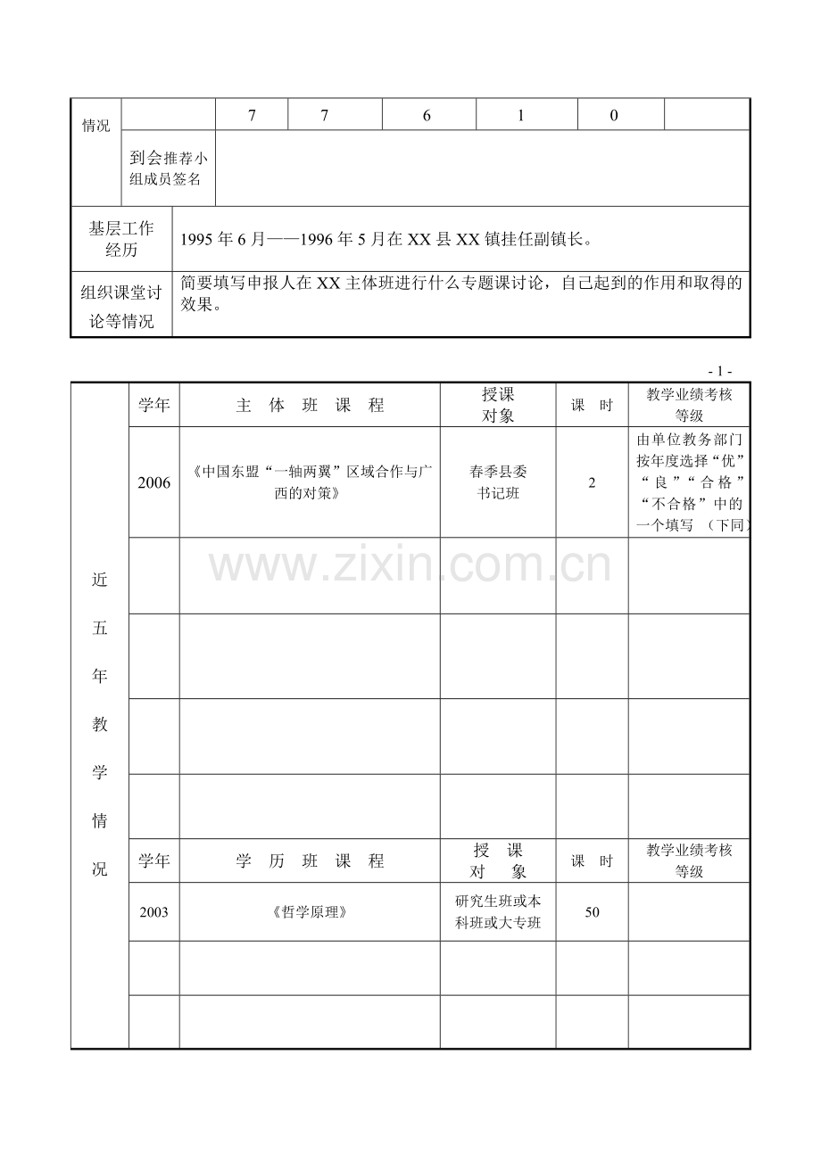 党校教师专业技术资格评审综合考核表..doc_第2页