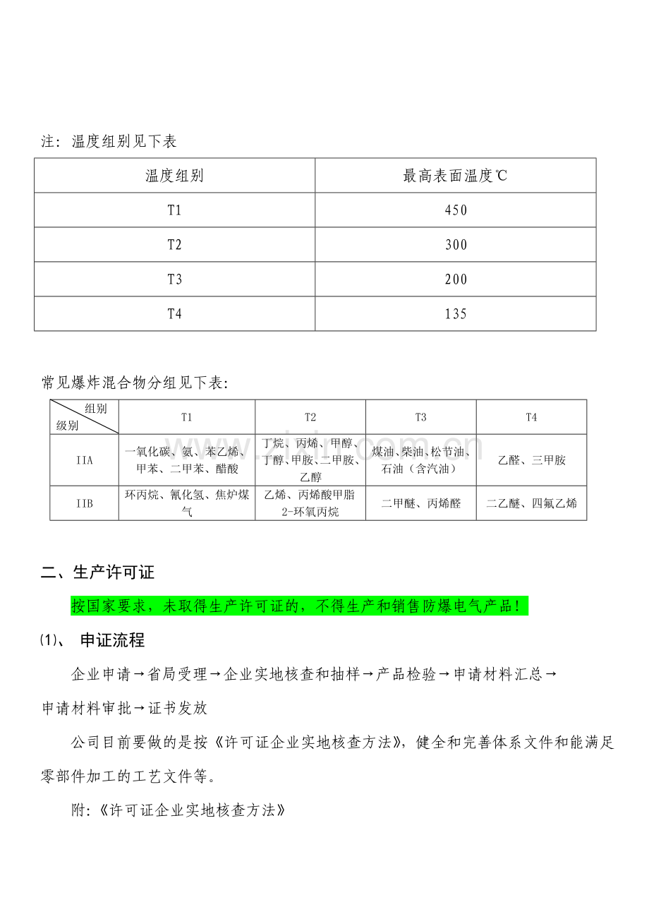 防爆电气产品生产许可证简介.doc_第3页