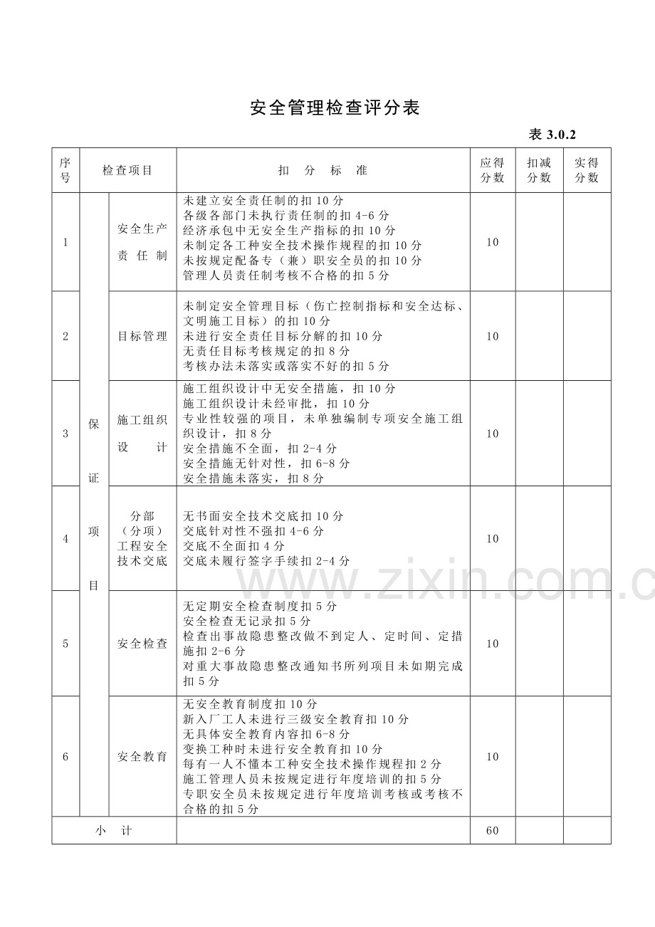 建筑施工安全检查评分汇总表.doc_第2页