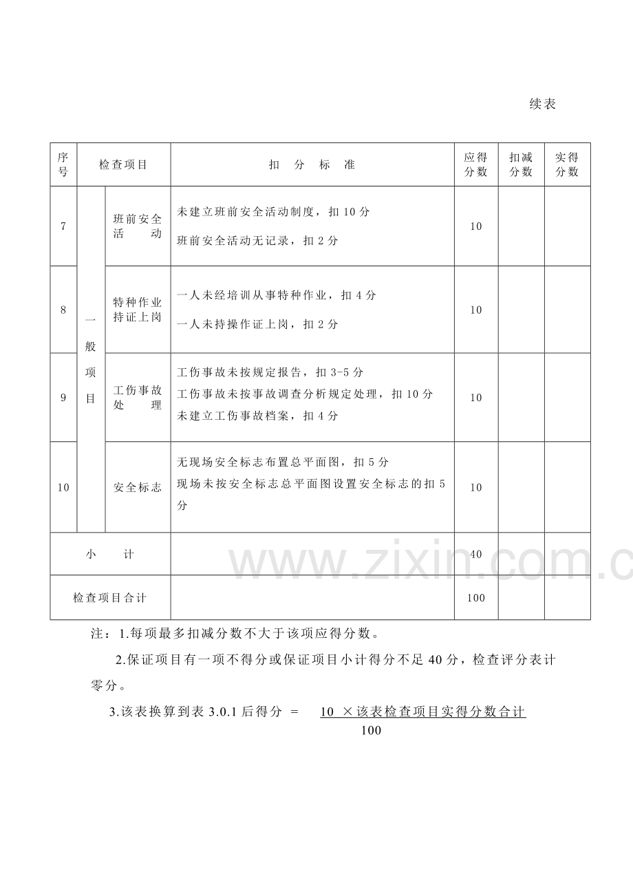 建筑施工安全检查评分汇总表.doc_第3页