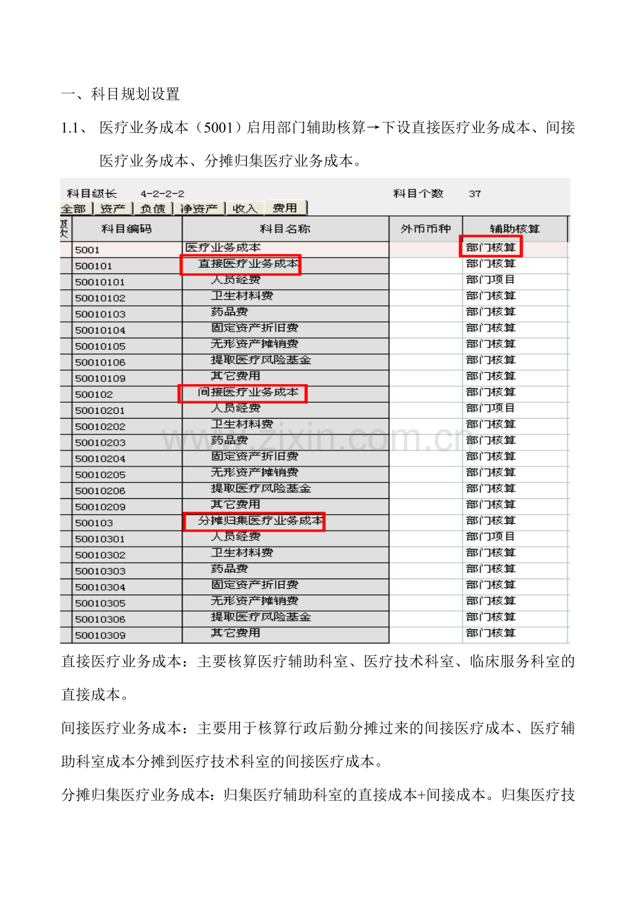 医院新制度成本核算报表实现方案.doc_第2页