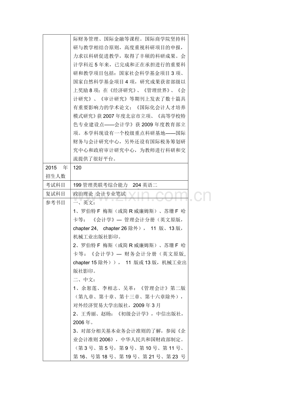 对外经贸大学会计硕士考研情况.doc_第2页