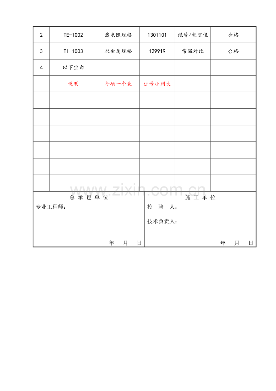 仪表工程资料表格内容填写样板.doc_第2页