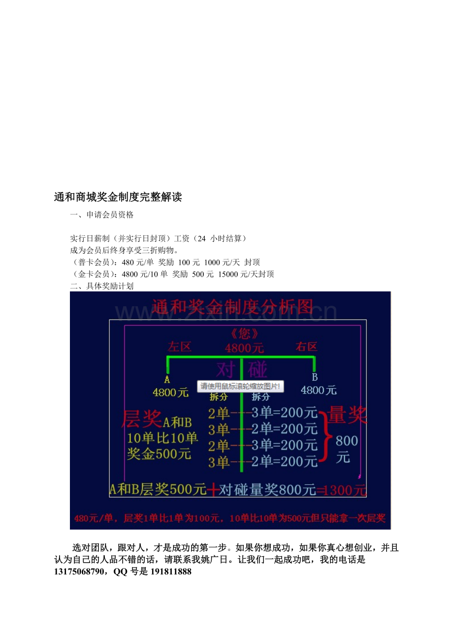 中国通和商城奖金制度.doc_第1页