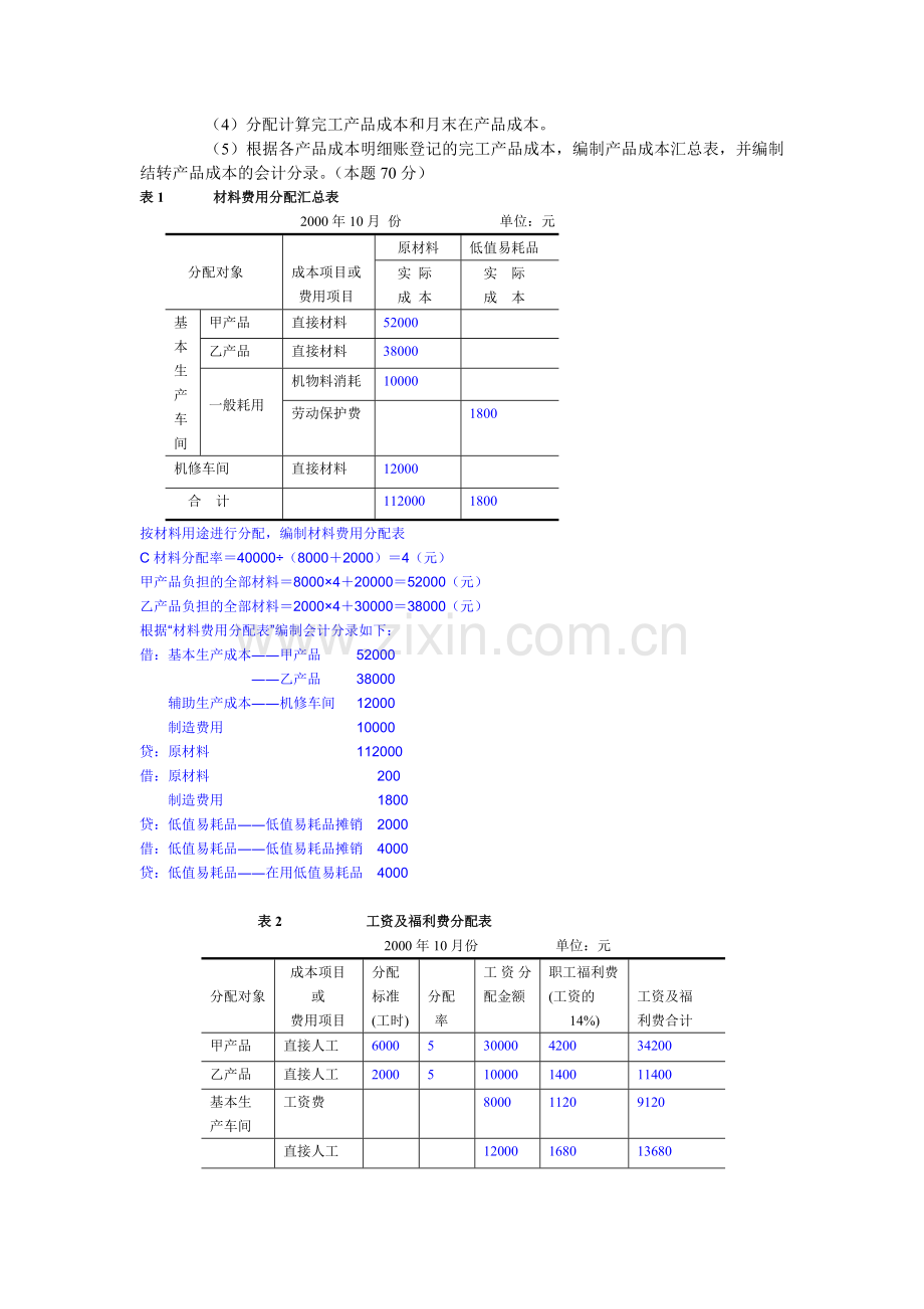 2013年成本会计(电大)课程第三次网上形成性考核任务.doc_第2页