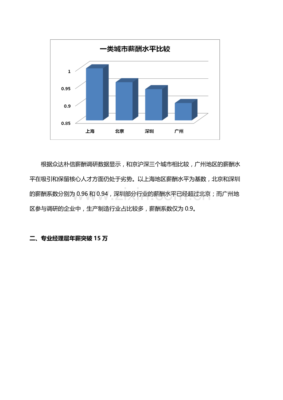 2012年广州薪酬现状分析.doc_第2页