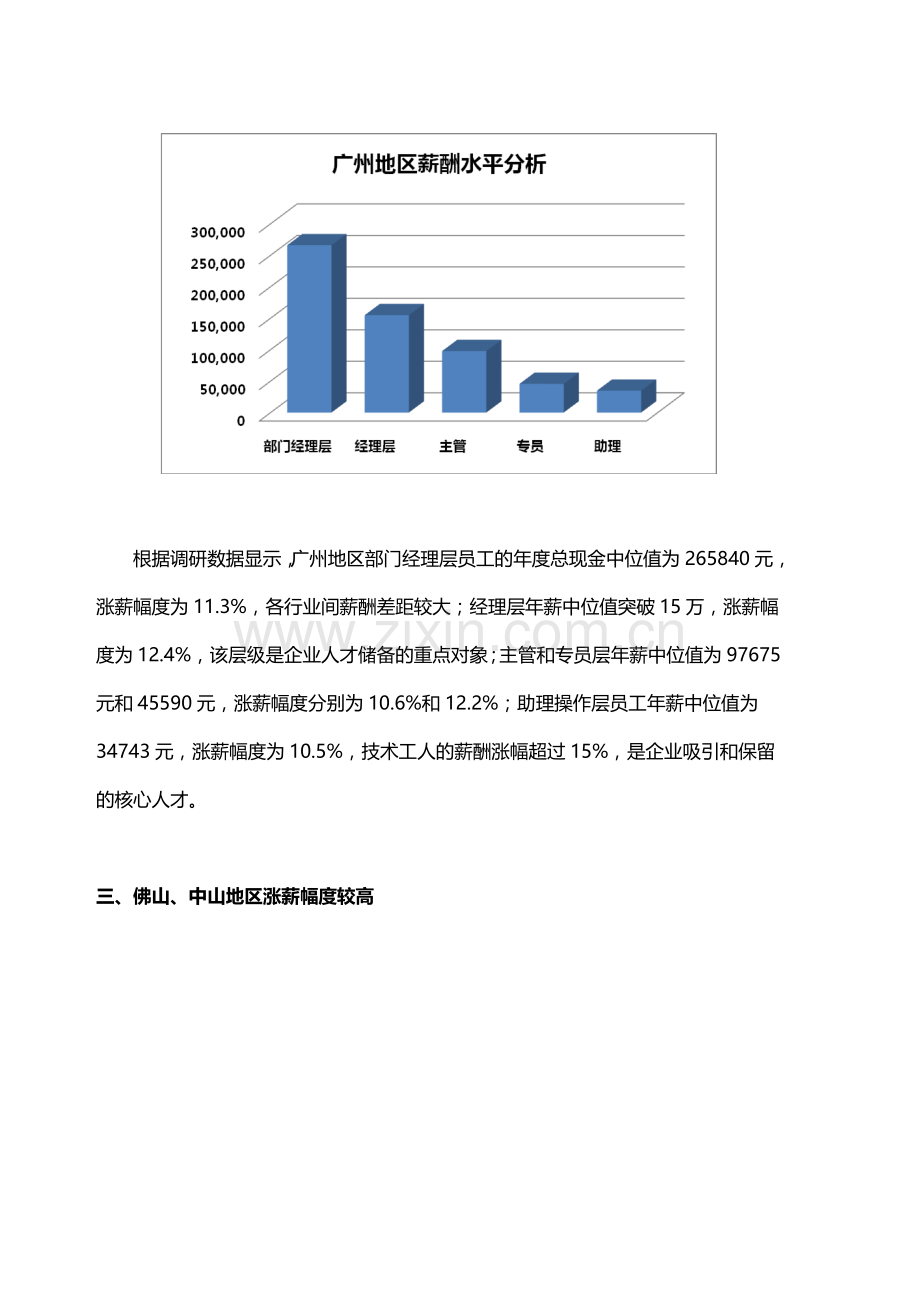 2012年广州薪酬现状分析.doc_第3页