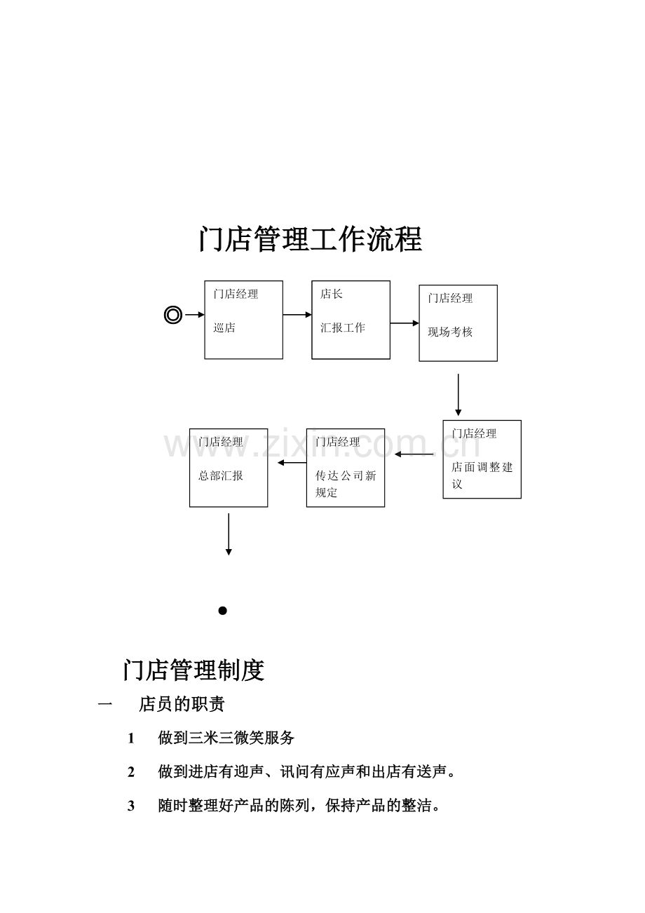 门店管理工作流程.doc_第1页