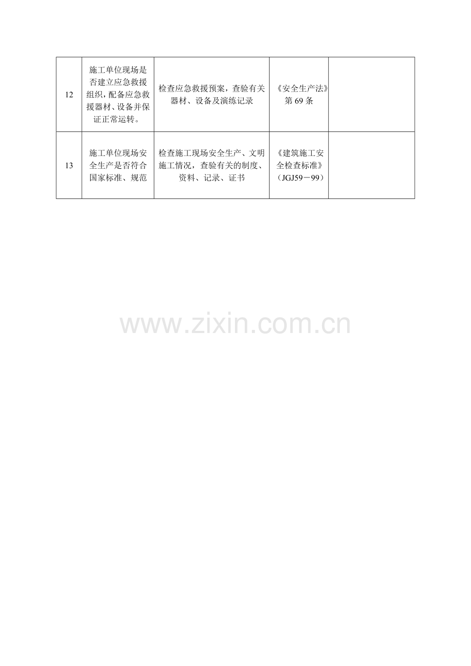 工程安全检查表4.doc_第3页