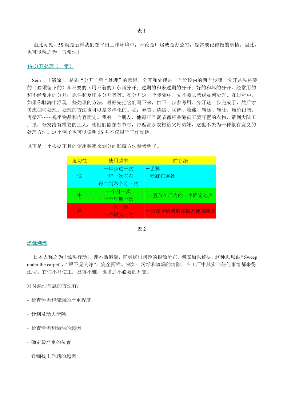 5S管理的推行.doc_第2页