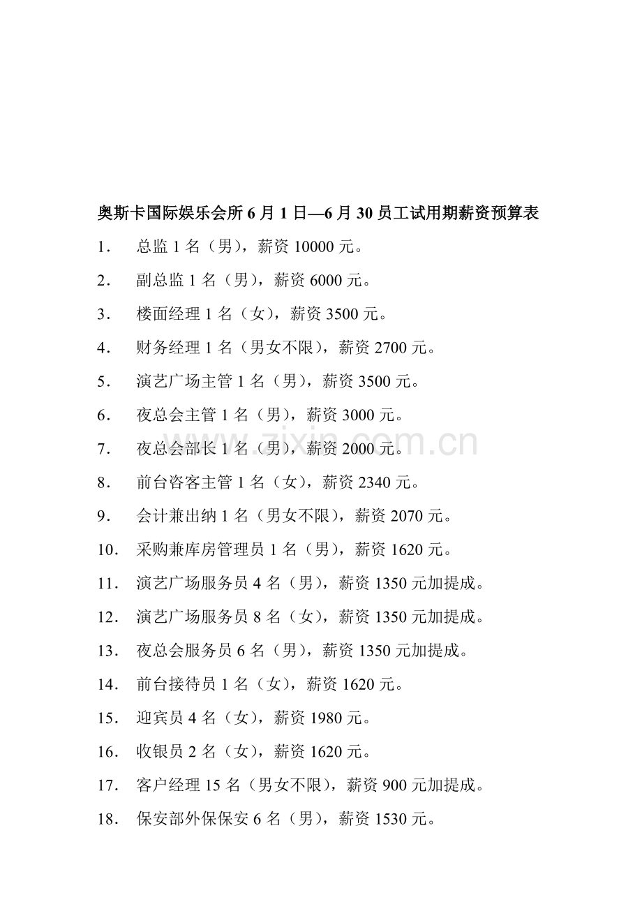 奥斯卡国际娱乐会所6月1日—6月30员工试用期薪资预算.doc_第1页