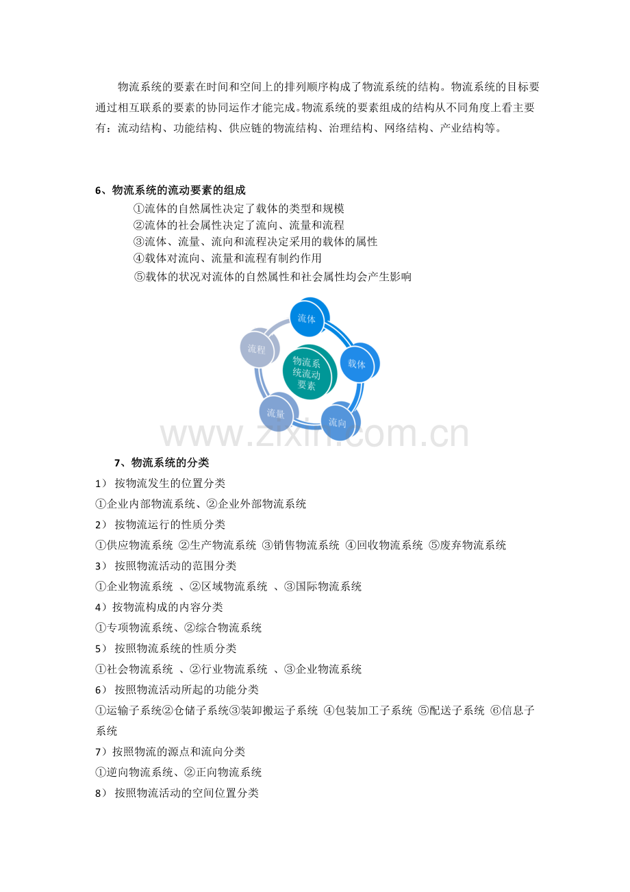 物流布局规划与设计期末复习.doc_第3页