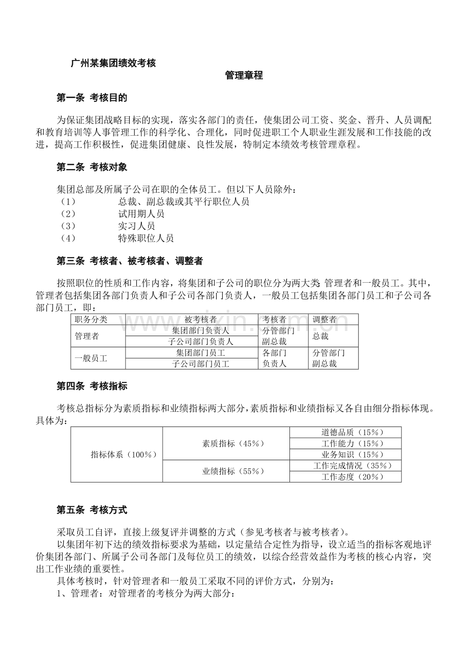 广州某集团绩效考核.doc_第1页