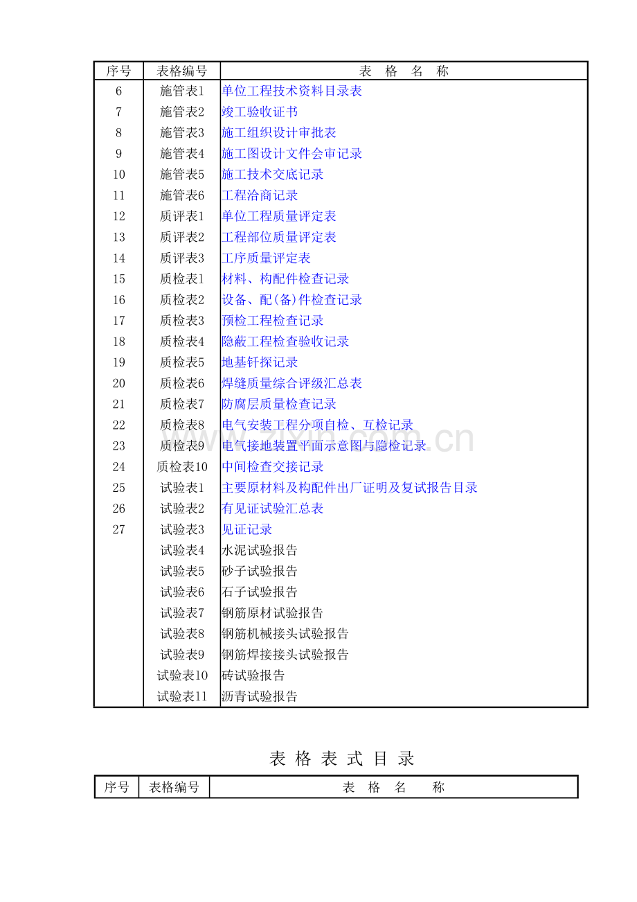 市政工程资料表.doc_第3页