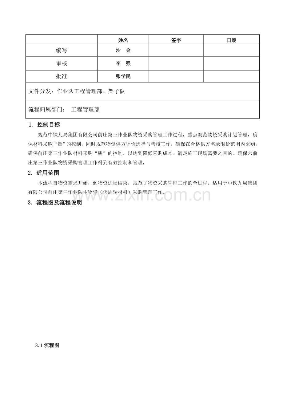 物资采购管理工作流程新.doc_第1页