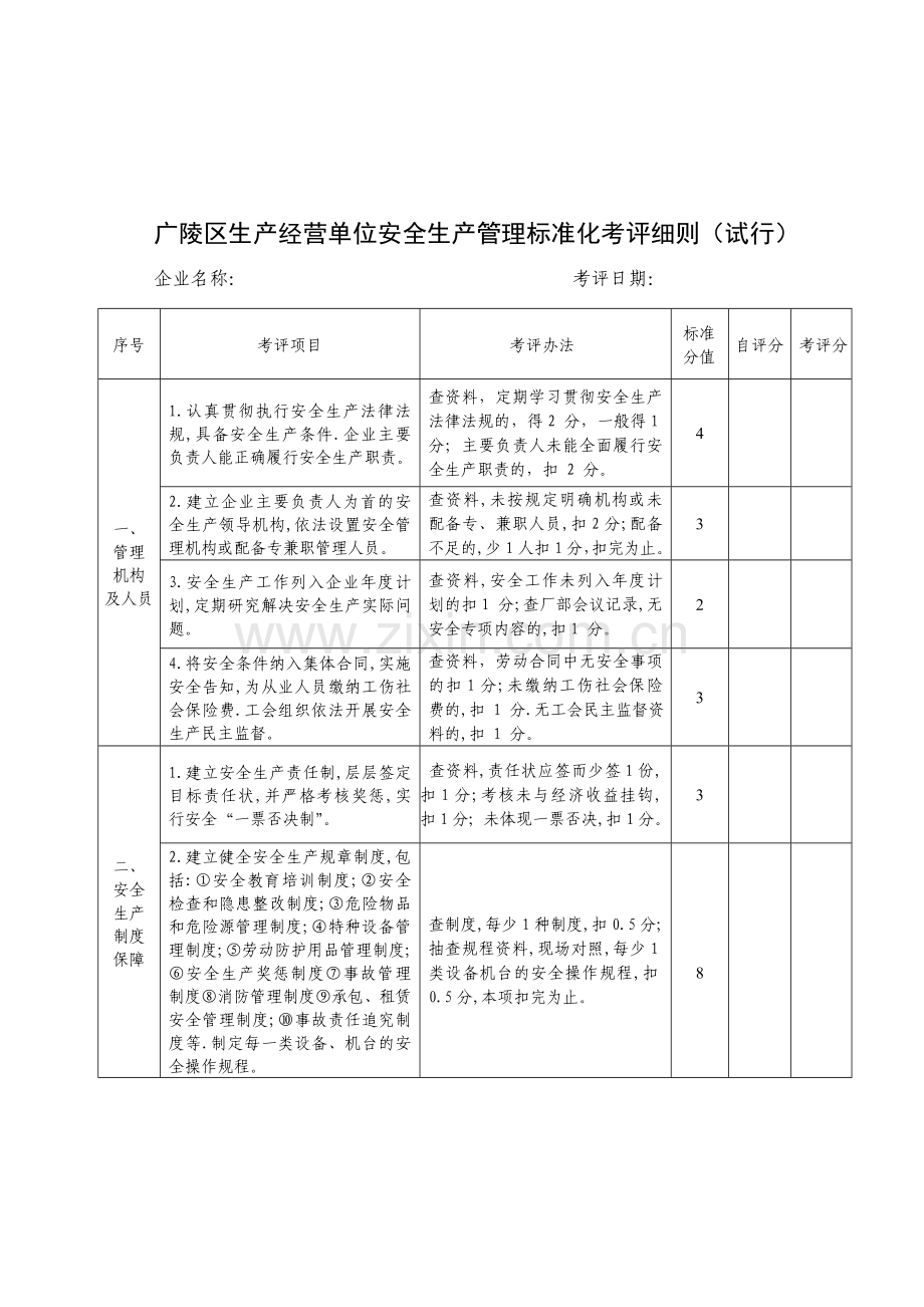 广陵区生产经营单位安全生产管理标准化考评细则(试行).doc_第1页