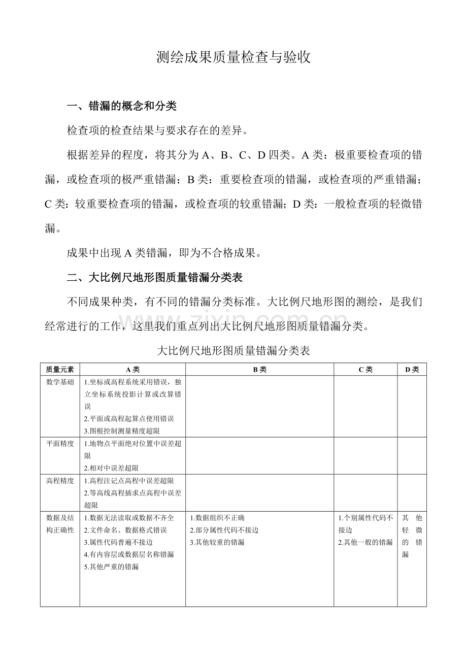 测绘成果质量检查与验收.doc_第1页