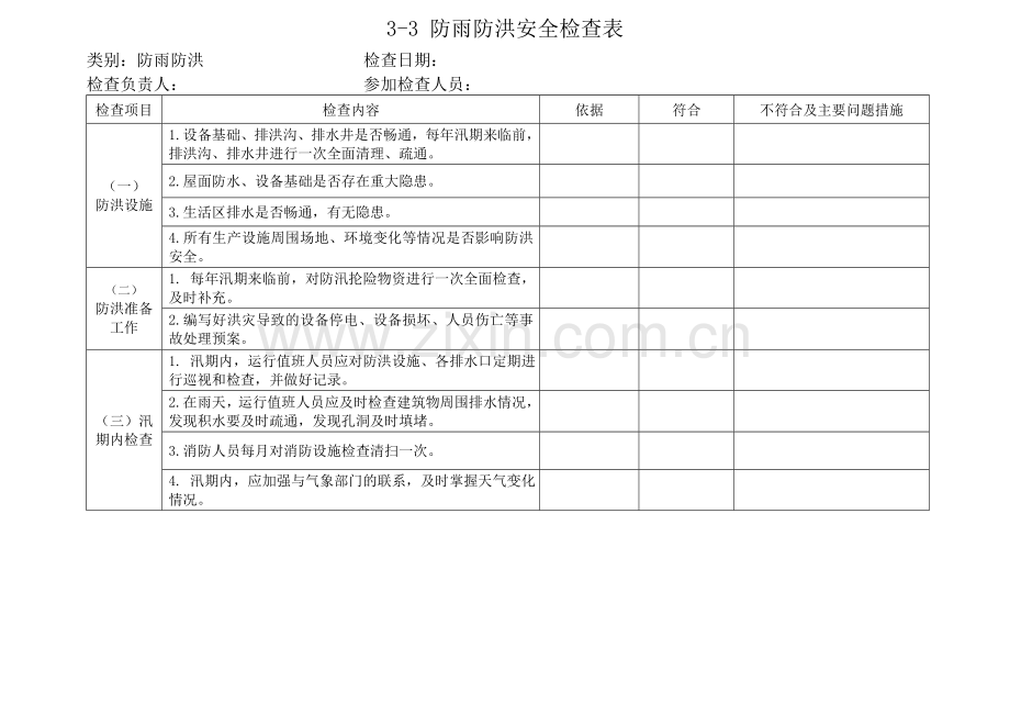 甲醛生产季节性安全检查表.doc_第3页