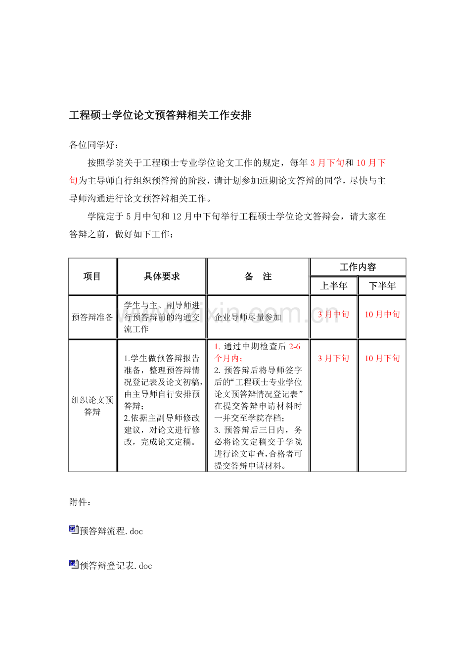 工程硕士学位论文预答辩相关工作安排.doc_第1页