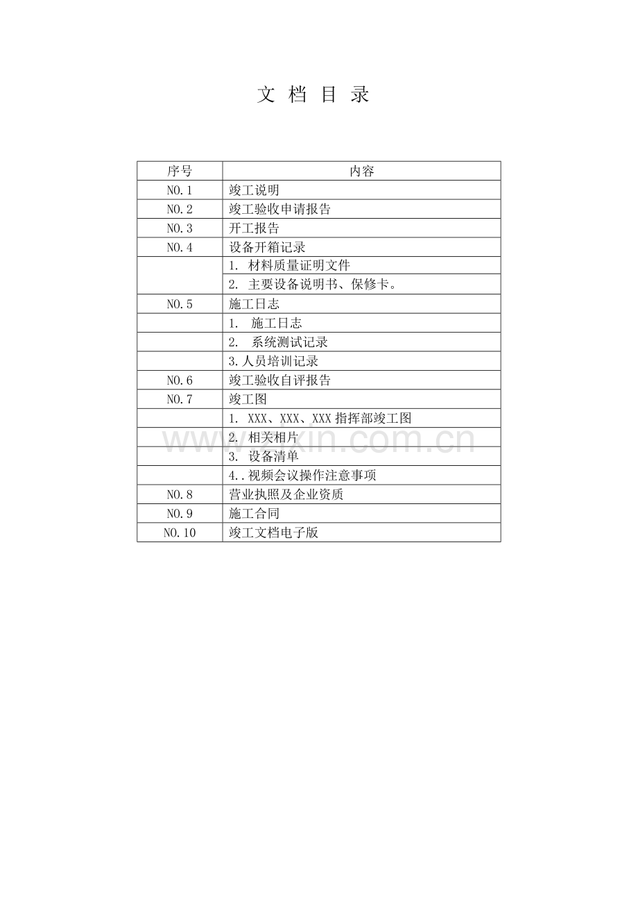 视频会议竣工资料汇总.doc_第2页