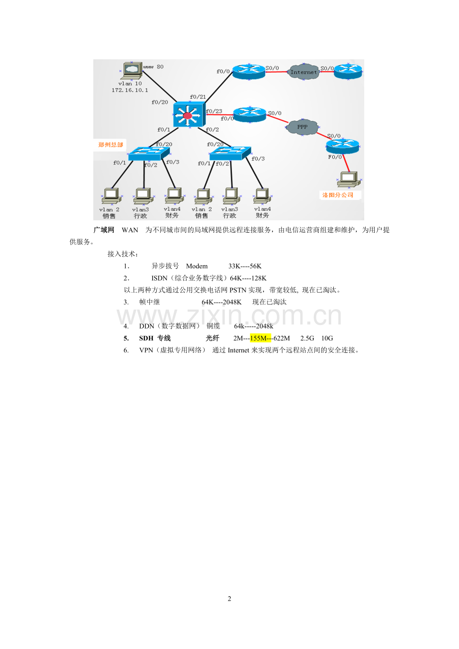 CCNA培训资料.doc_第2页