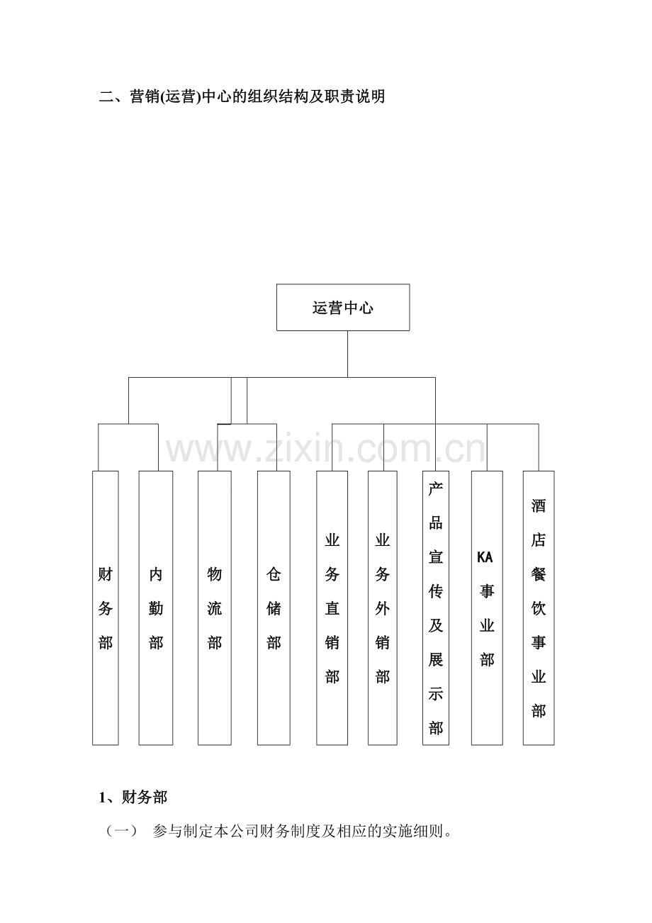 商贸有限公司运营中心的组织架构设计.doc_第2页