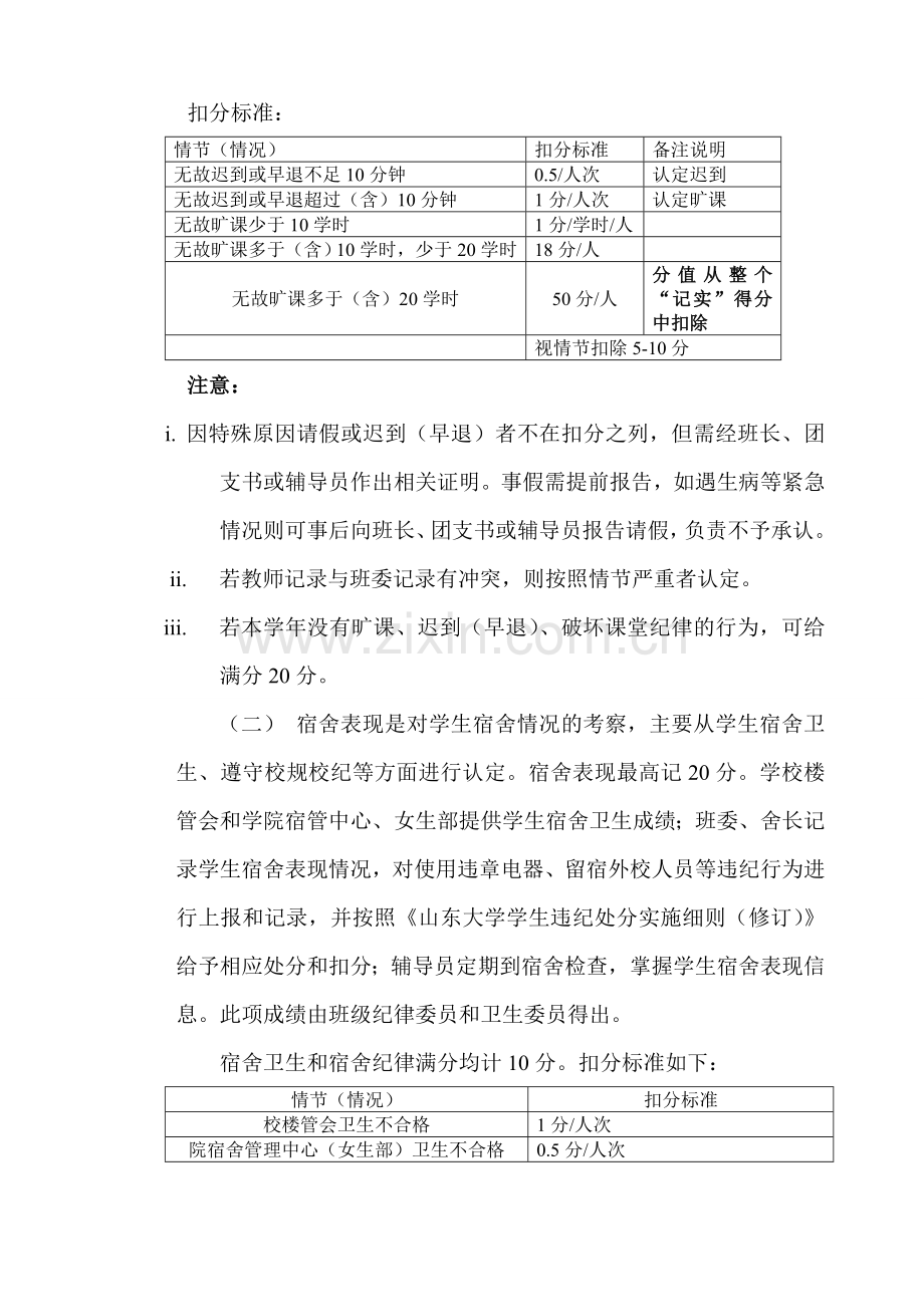 山东大学控制科学与工程学院综合素质测评考核细则.doc_第3页