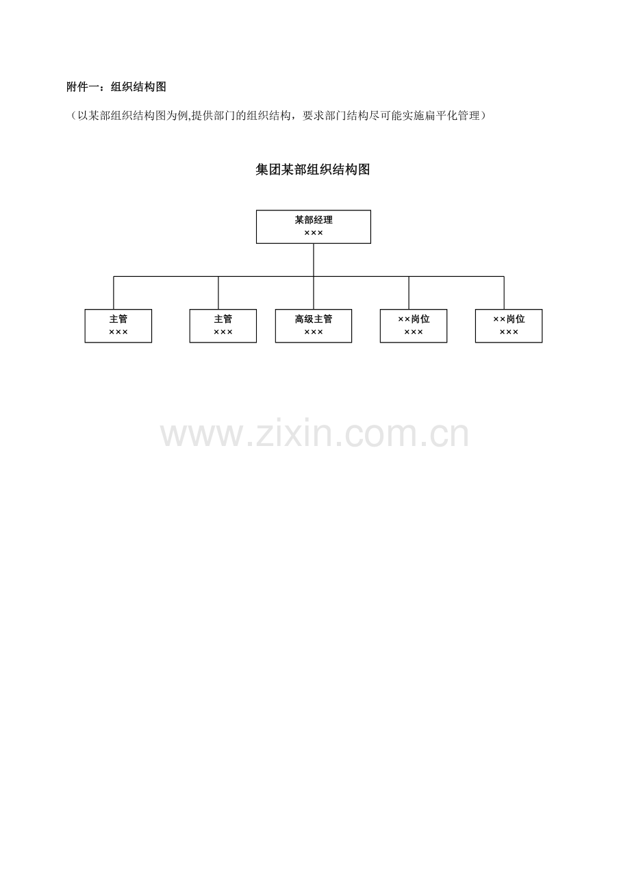 1人力规划管理制度-001.doc_第3页