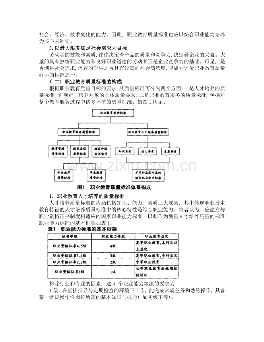 论职业教育的质量标准与质量评价.doc_第2页