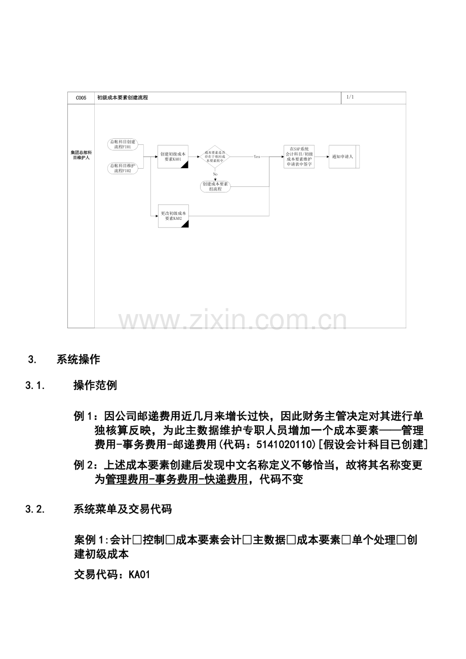 第七章-CO05-初级成本要素维护流程.doc_第3页