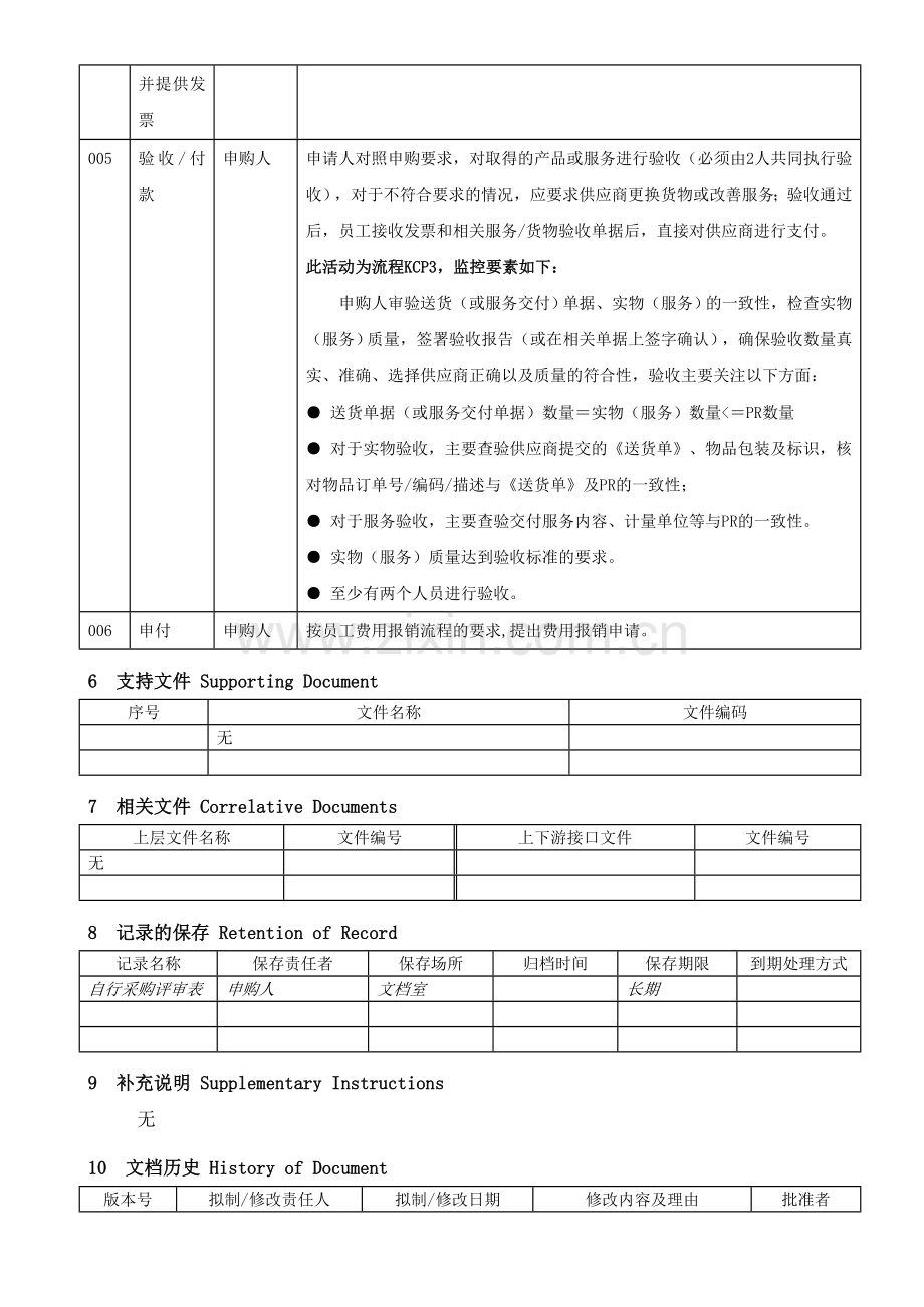 自行采购费用报销流程(试行).doc_第3页