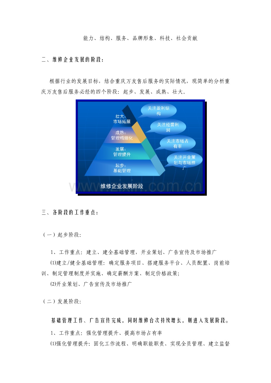 全面分析售后服务工作的方法(讨论).doc_第3页