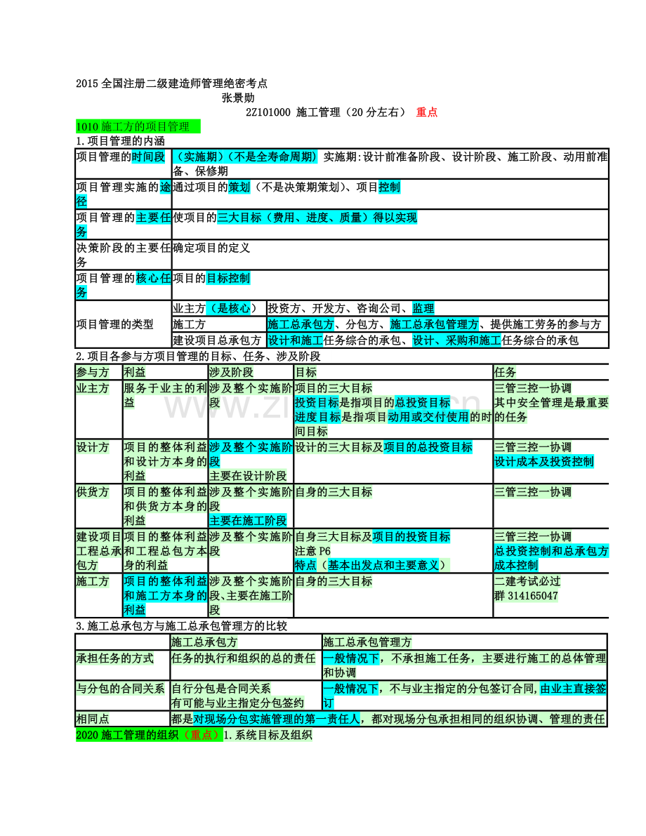 2015二建管理绝密考点.doc_第1页