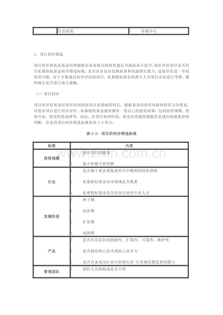 私募股权投资流程.doc_第2页