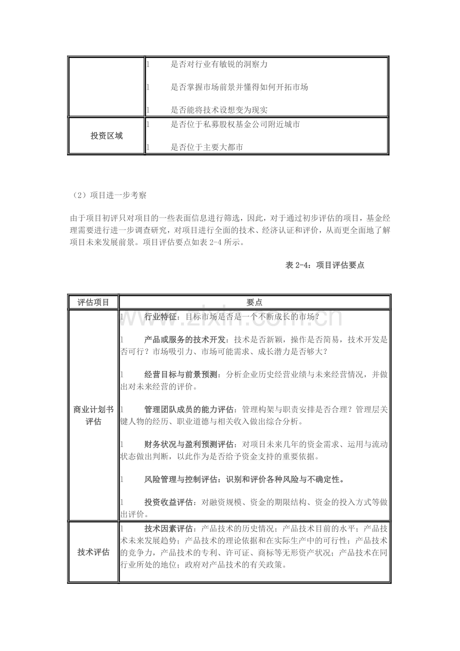 私募股权投资流程.doc_第3页