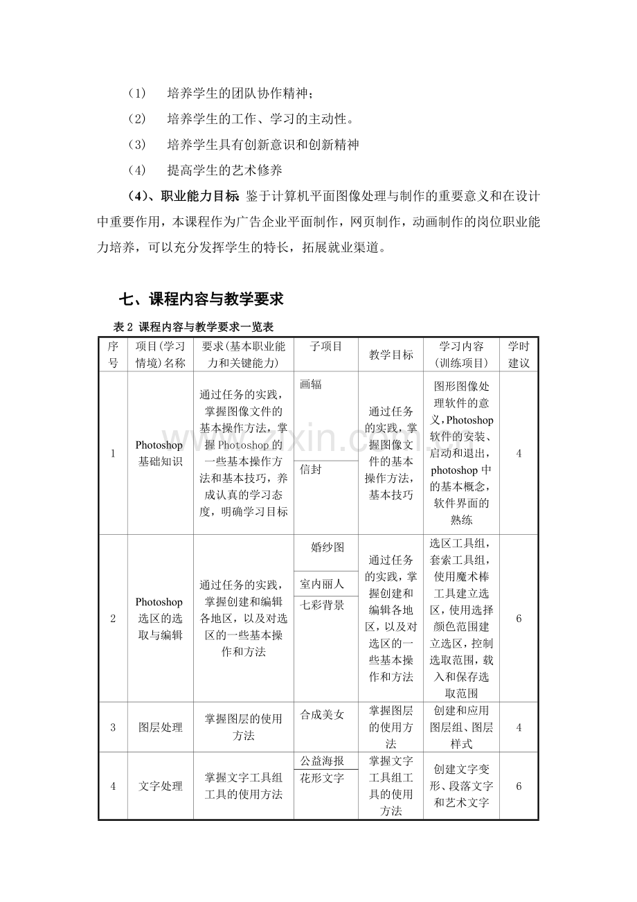 ps课程标准.doc_第3页